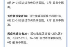 北京新增3名感染者行动轨迹（北京新增病例活动轨迹今天）