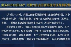 包头疫情最新消息今日新增，内蒙包头疫情最新新闻