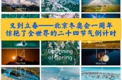 北京冬奥会开幕式多长时间，北京冬奥会开幕日期