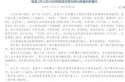 上海新增一个中风险地区怎么办，上海又出现什么传染病