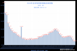 大同疫情最新消息今天（2025大同新冠最新消息今天）