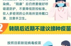 和阳转阴的人在一起居住会传染吗（和阳了的人在一起多久会感染）