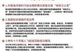 2021年11月时事热点，2021年11月3日的最新消息
