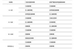 2023第二波病毒叫什么名字（2023年是什么病毒）
