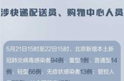 2025年4月份北京疫情如何（新冠又来了2025北京）