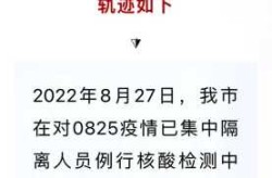 北京丰台新增27例感染者轨迹，北京丰台区疫情最新消息今天