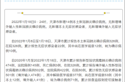 天津的新冠疫情情况如何（天津新冠疫情最新消息今天新增）