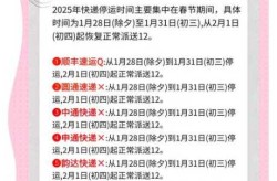 中通快递什么时候停运2021年（2021年中通快递）