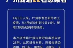广东新型冠状病毒肺炎（广东新冠病毒最新消息）