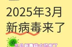 2024近期出现的病毒叫什么（最近有什么病毒）