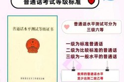 中文水平等级标准发布，汉语水平等级标准