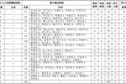 山东临沂疫情最新通报，山东临沂最新疫情最新消息一览表