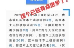 无锡疫情最新情况最新消息今天，江苏无锡最新疫情