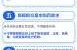 2022年9月   全国疫情最新信息（21年疫情什么时候开始）