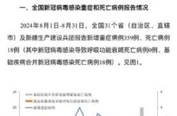 中国疫情最新消息今天有多少（中国目前疫情最新情况）