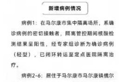 今天新型冠状病毒最新消息，冠状病毒最新消息