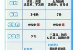 2023最近爆发的流感叫什么（2025甲流最新消息今天）