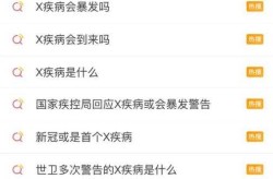 世卫警告X疾病比新冠致命20倍（世卫组织:全球累计新冠确诊病例达）