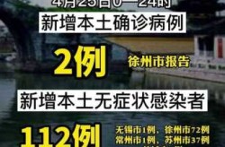 江苏新增6例本土确诊病例详情（江苏新增确诊病例通报）