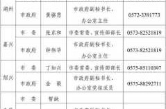 浙江新增本土确诊31例最新消息，浙江新增病例最新消息