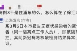 昨天上海普陀区疫情最新情况（上海最新流感疫情）