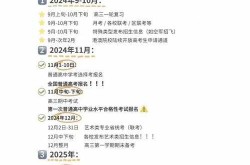 上海高考时间2023年时间表（2025高考最尴尬的一年）