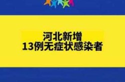 河北新增本土无症状13例，河北新增20例本土确诊病例