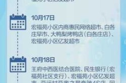 今日疫情通报全国新增，今天最新全国疫情通报
