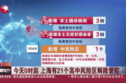 上海属于疫情什么风险地区呢，上海最近的病毒感染是什么情况