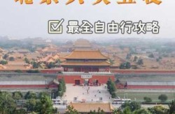 北京现在可以自由出入吗最新消息，现在去北京进出自由吗