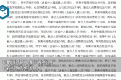 山东省临沂市兰山区最新疫情（山东临沂疫情最新消息今天新增病例）