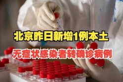 北京新增3例本地确诊1例无症状，北京昨日无新增确诊病例