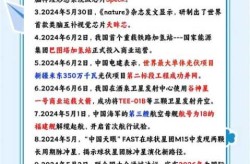 2024年发生了哪些大事件（2024年大事件一览表）