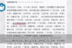 31省份新增本土4例（31省市新增本土病例最新消息）