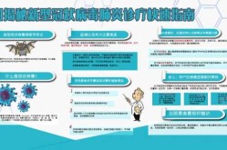 新冠疫情到底是什么原因引起的（疫情是什么原因引起的）
