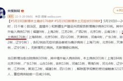31省区市新增确诊28例l（31省区市增17例病例）