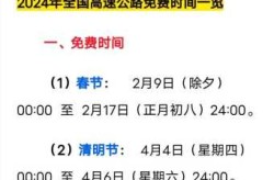 春节免费高速时间2021几天（春节高速免高速费几天）
