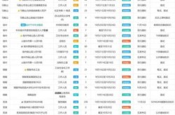 2024年安徽新冠病毒最新消息（安徽新冠疫情最新消息今天新增）