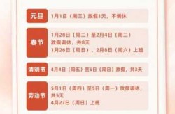 2021年春节放假安排，2025年春节法定假是4天吗
