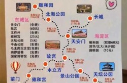 28人北京旅游团琼海游玩 6人系密接（北京二日游跟团）
