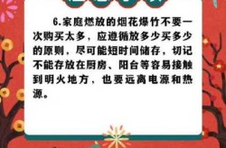 燃放烟花爆竹对新冠病人有影响吗（燃放烟花爆竹规定2021）