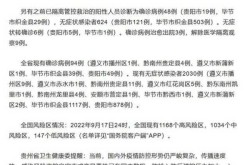 贵州新增本土确诊病例5例，贵州最新消息今天新增病例