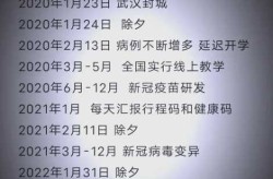 8月份疫情爆发的原因，第一年疫情是在几年几月爆发的