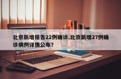 北京最新疫情最新消息，北京新冠疫情最新
