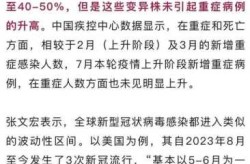 新型冠广东省状病毒最新消息（广东省新冠病毒最新消息今天）