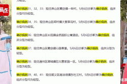 北京本轮疫情首现社区工作人员确诊（北京疫情最新消息确诊几人）