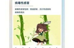 2023年感冒是什么病毒引起的（感冒的病毒叫什么）