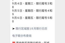 西安限号2020最新通知10月（西安限号2025最新限号规定）