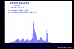 2023年4 5月份疫情结束吗（2024疫情结束了吗）