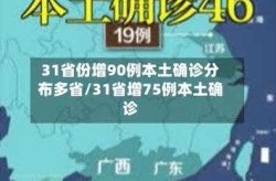 31省份增90例本土确诊分布多省，31省份新增本土确诊30例